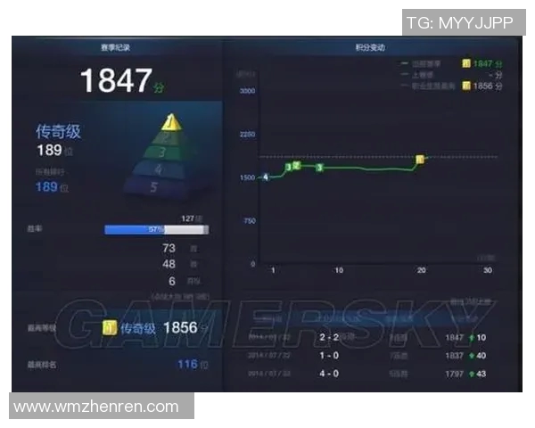 运动数据南京篮球队防反战术深度解析与实战应用探讨
