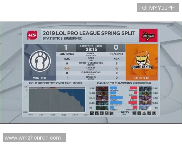 运动最新数据成都羽毛球队与上海羽毛球队赛后复盘分析比赛节奏与战术对比